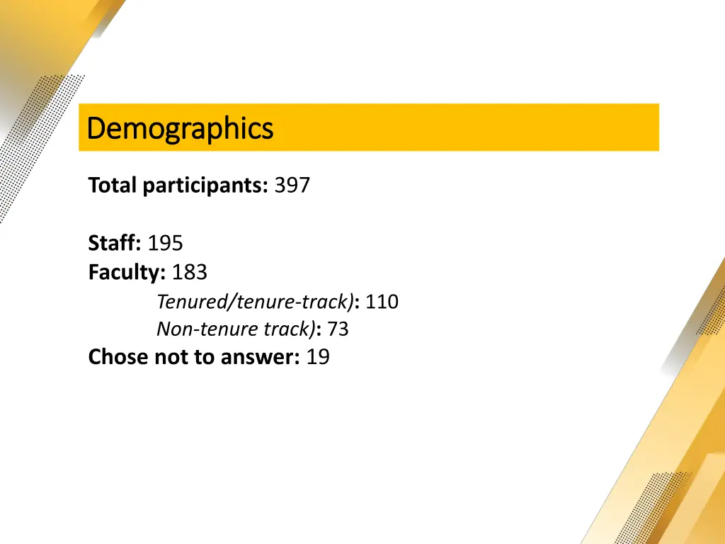 demographics demographics