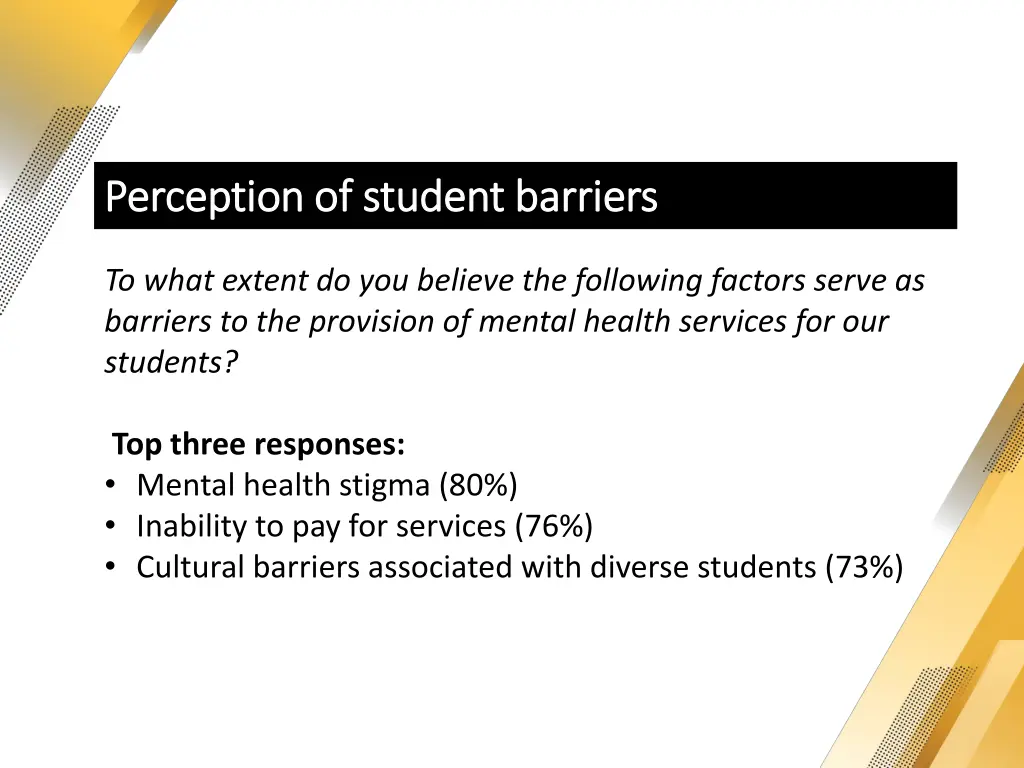 perception of student barriers perception