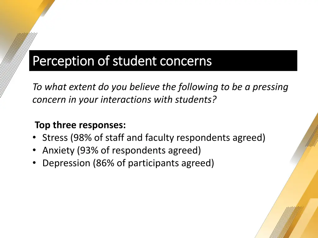 perception of student concerns perception