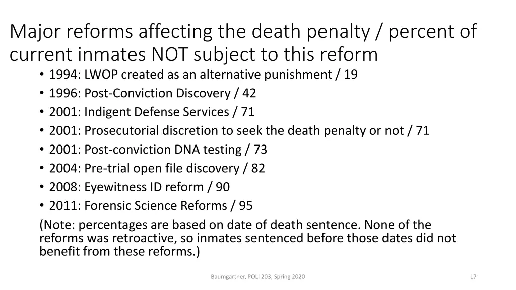 major reforms affecting the death penalty percent