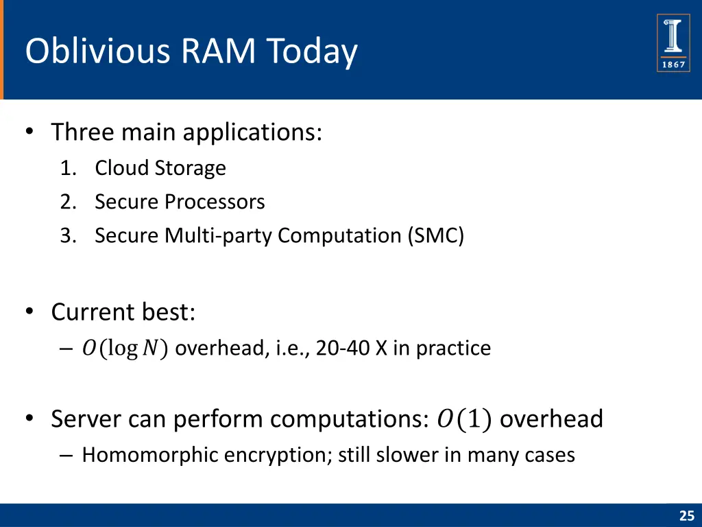 oblivious ram today