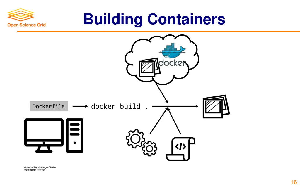 building containers