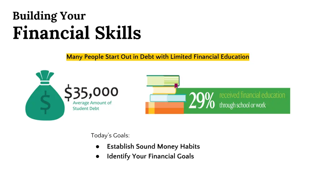 building your financial skills