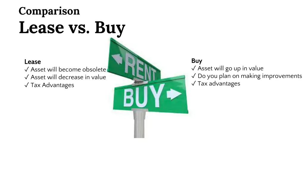 comparison lease vs buy