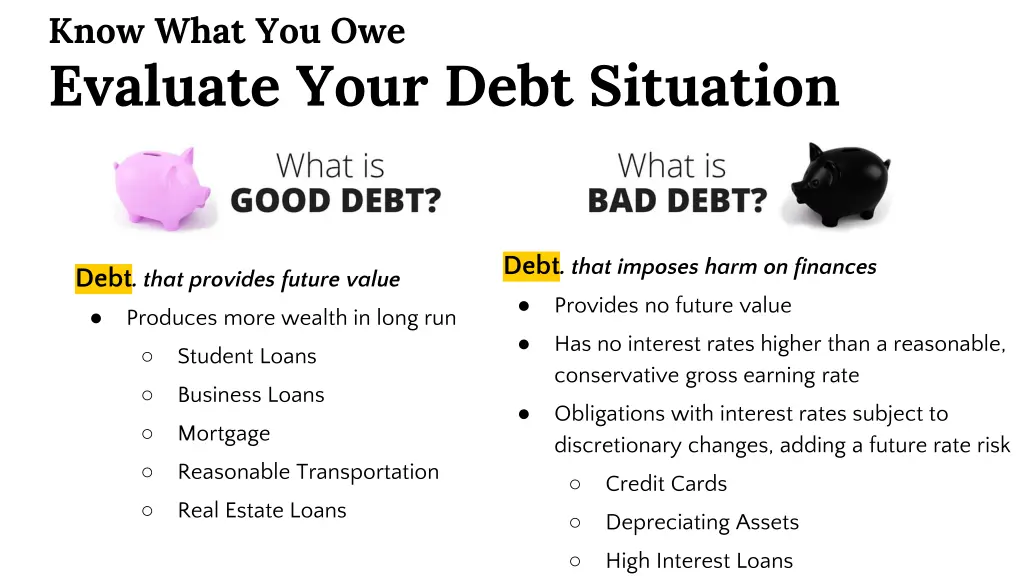 know what you owe evaluate your debt situation