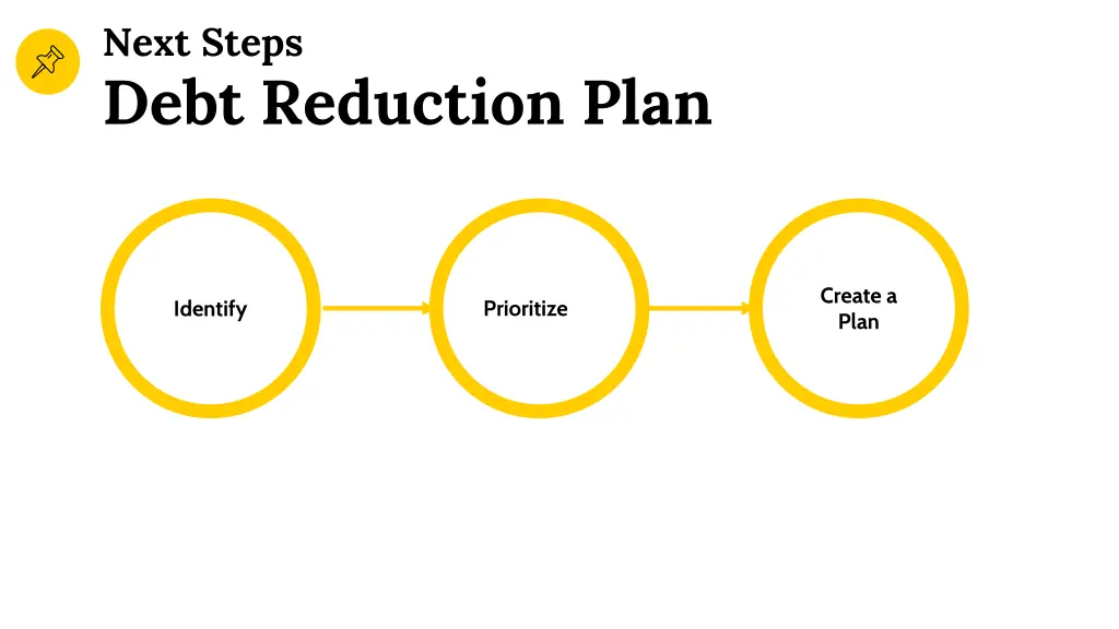 next steps debt reduction plan