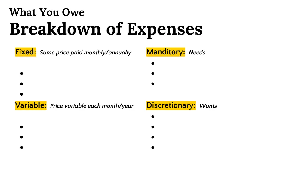 what you owe breakdown of expenses