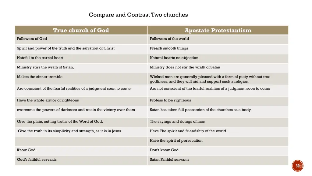 compare and contrast two churches 1