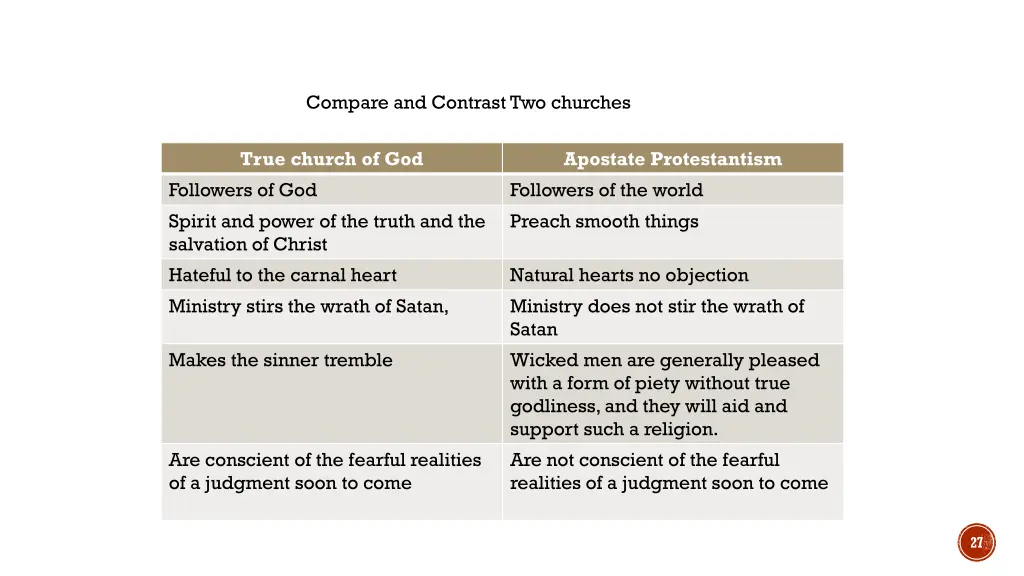 compare and contrast two churches