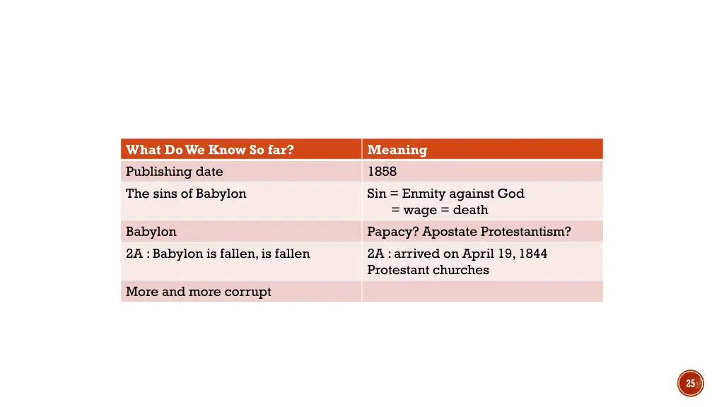 what do we know so far publishing date the sins 1