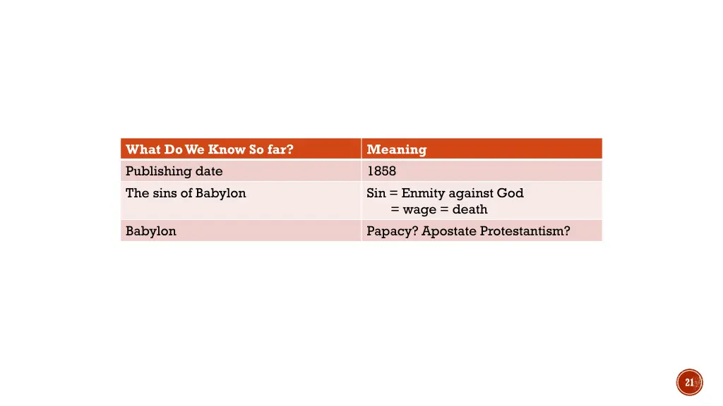 what do we know so far publishing date the sins