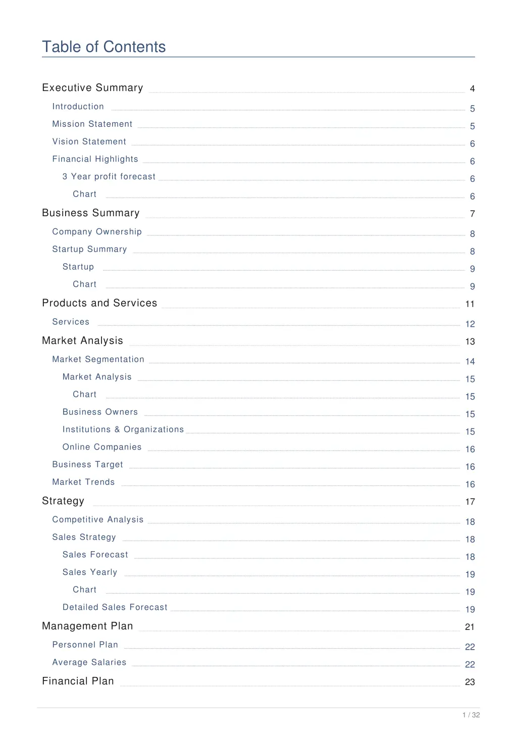 table of contents