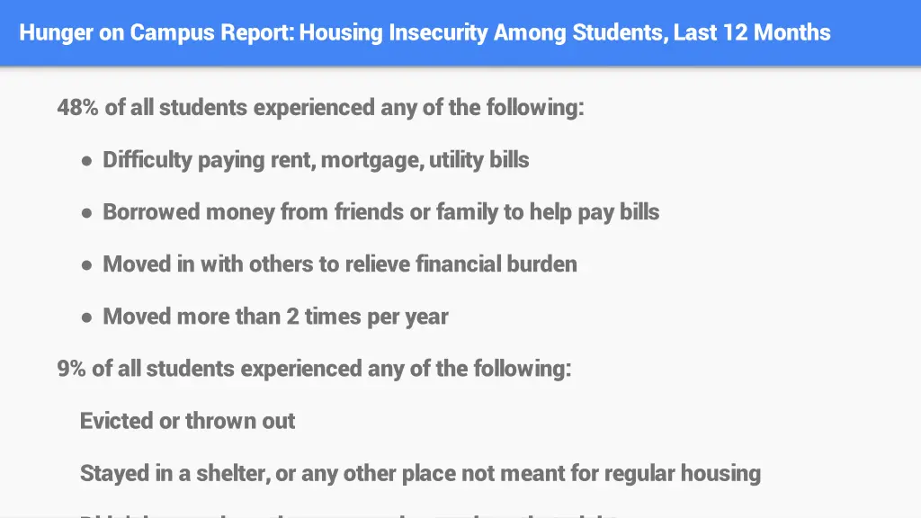 hunger on campus report housing insecurity among