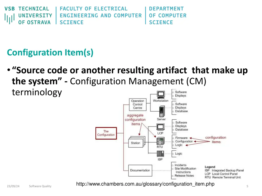 configuration item s