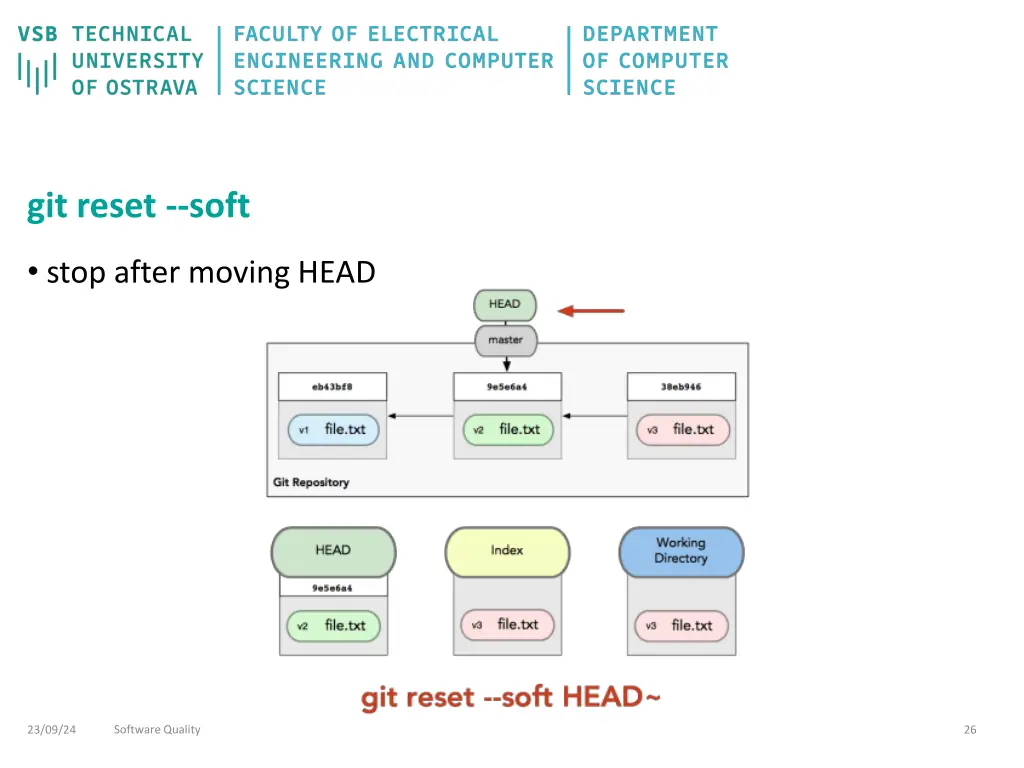 git reset soft