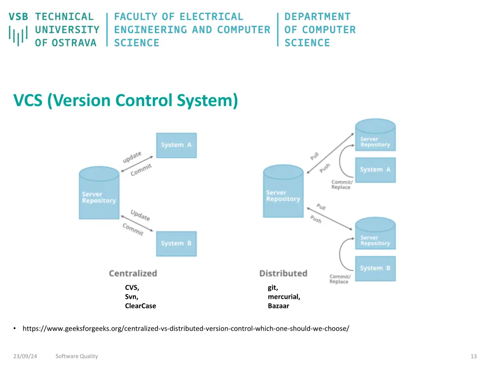 vcs version control system