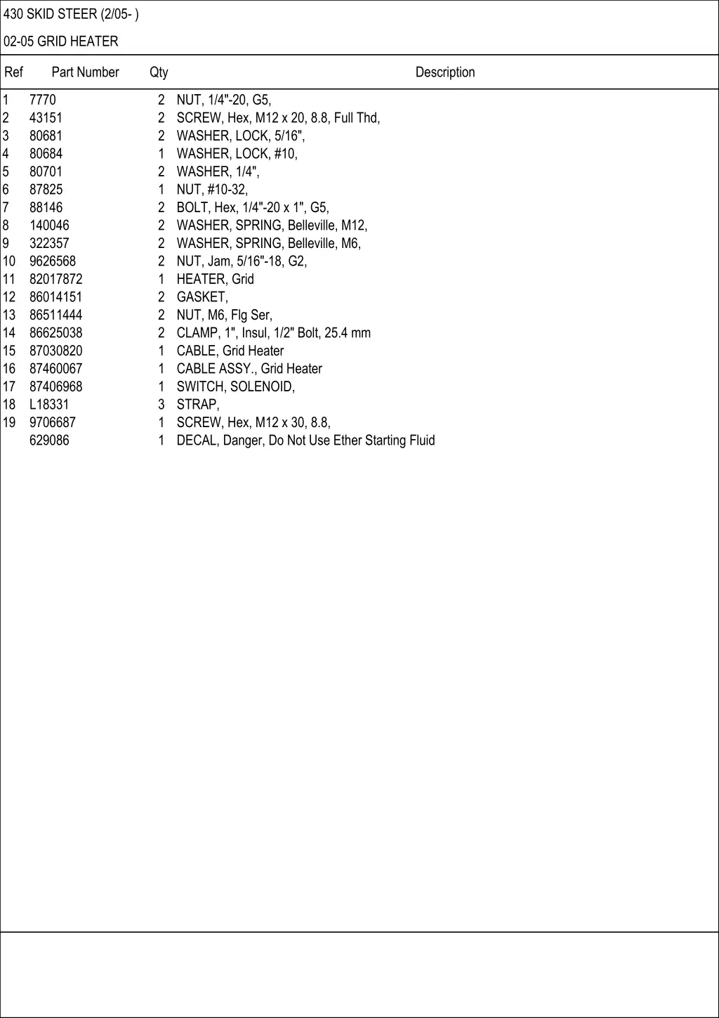 430 skid steer 2 05 11