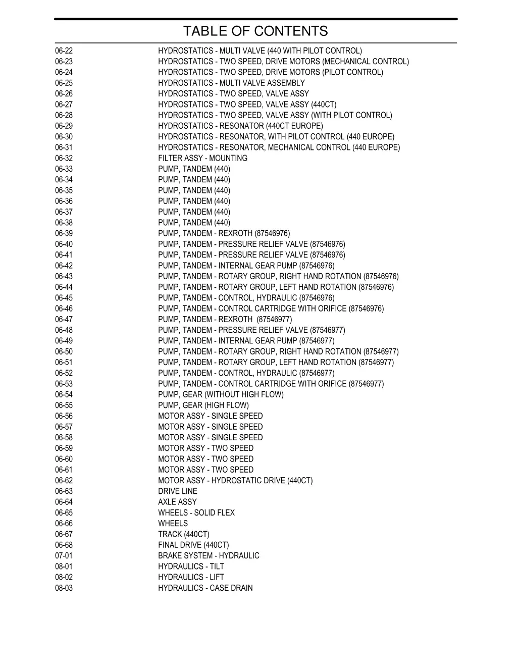 table of contents 2