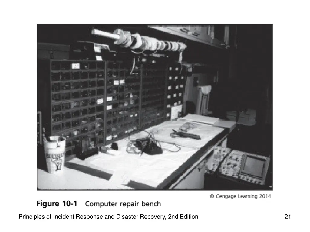 principles of incident response and disaster 1