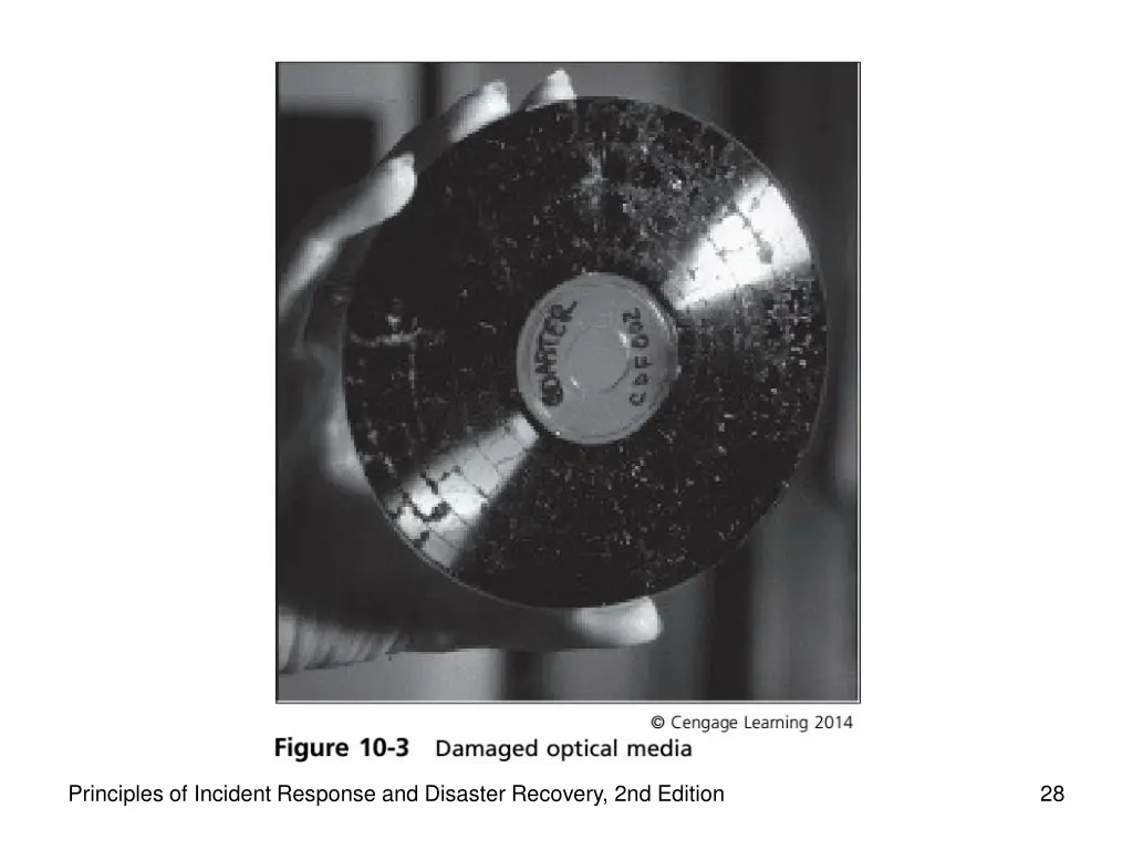 principles of incident response and disaster 3