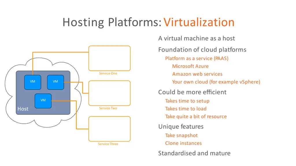 hosting platforms virtualization