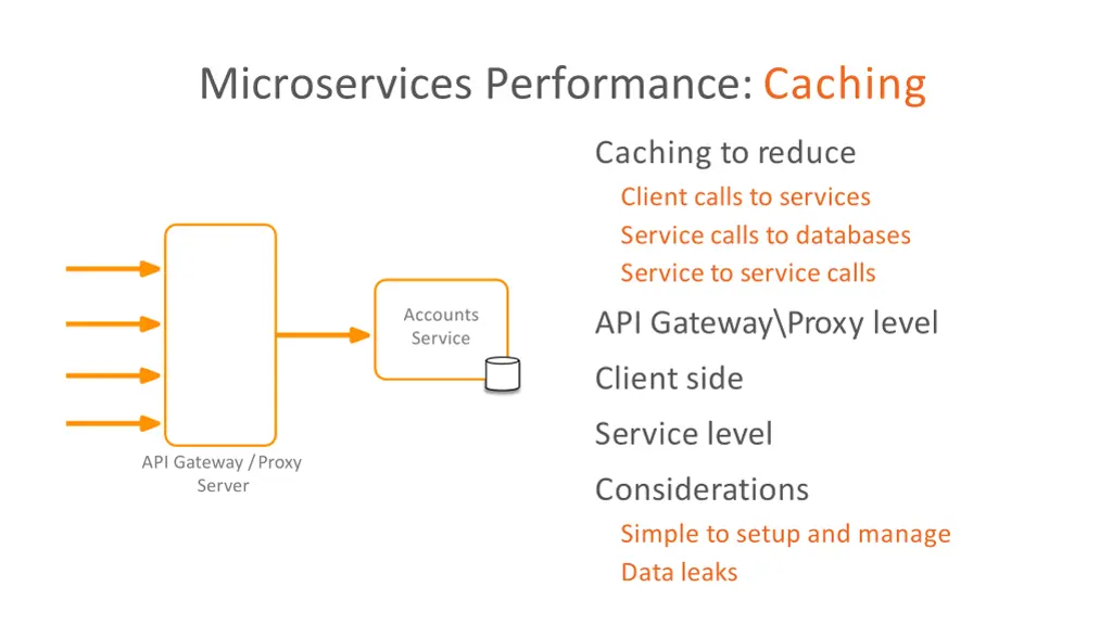 microservices performance caching