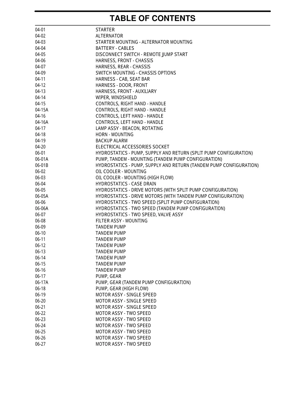 table of contents 1