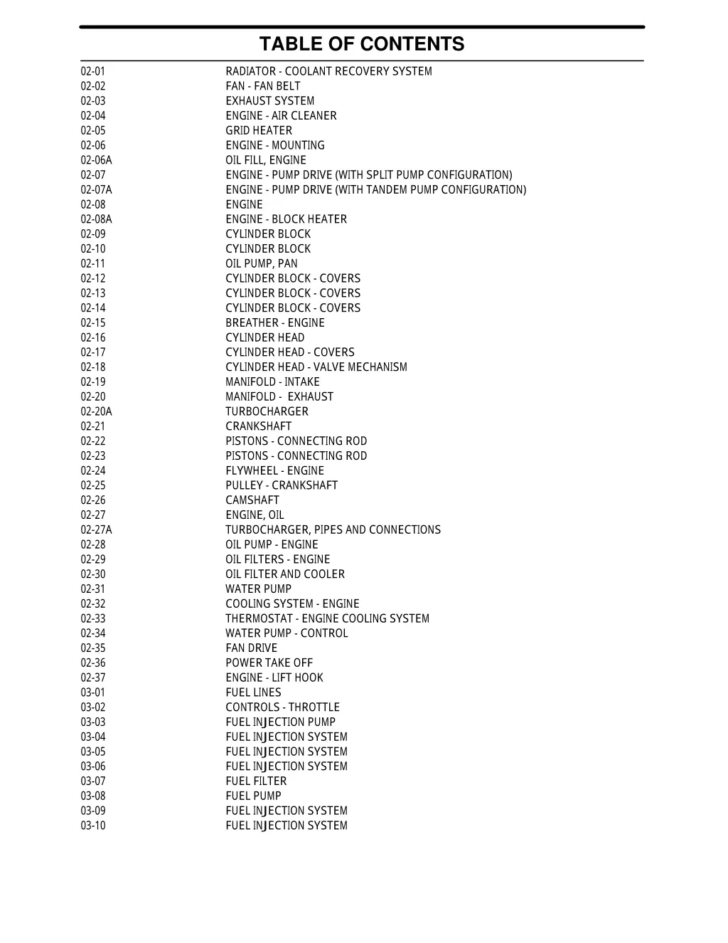 table of contents