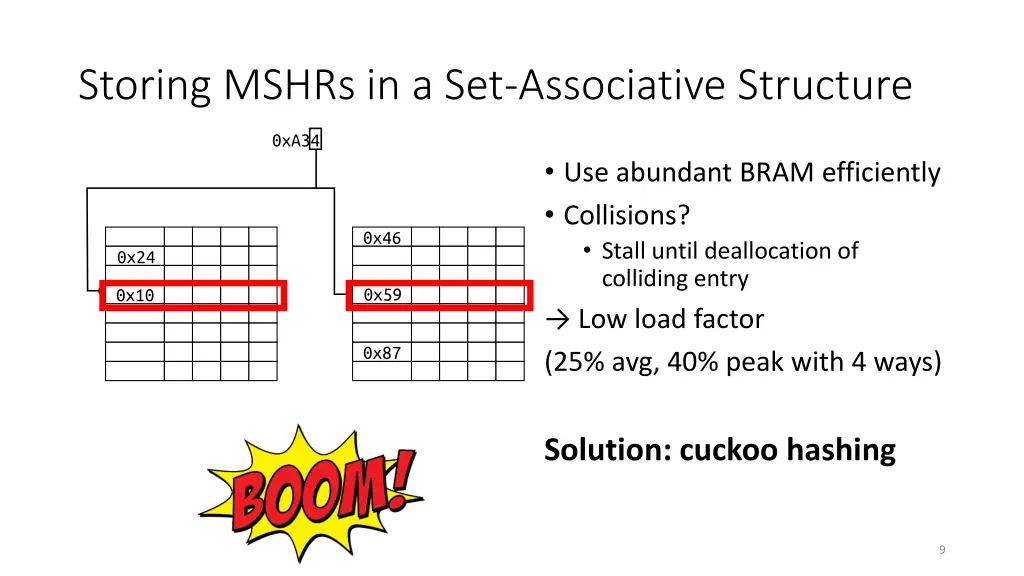 storing mshrs in a set associative structure 1