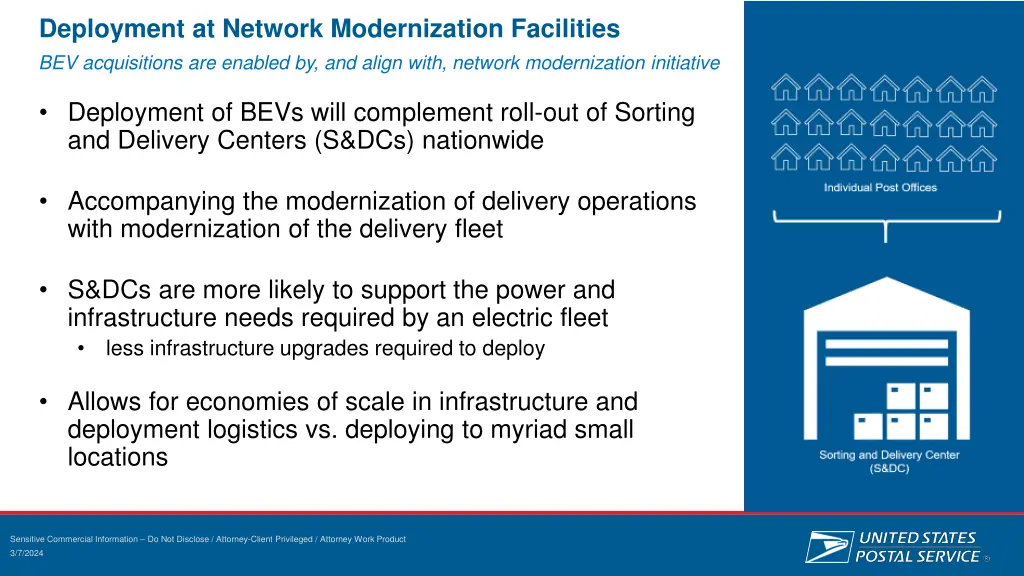 deployment at network modernization facilities