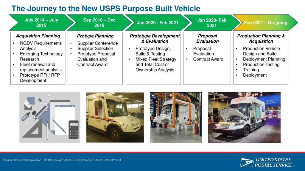 the journey to the new usps purpose built vehicle