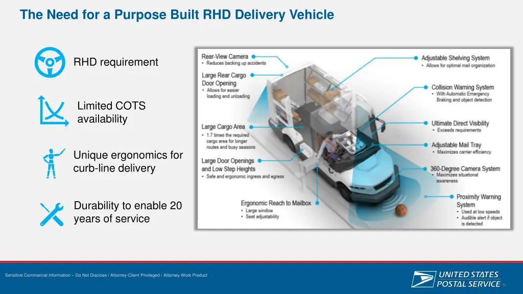 the need for a purpose built rhd delivery vehicle