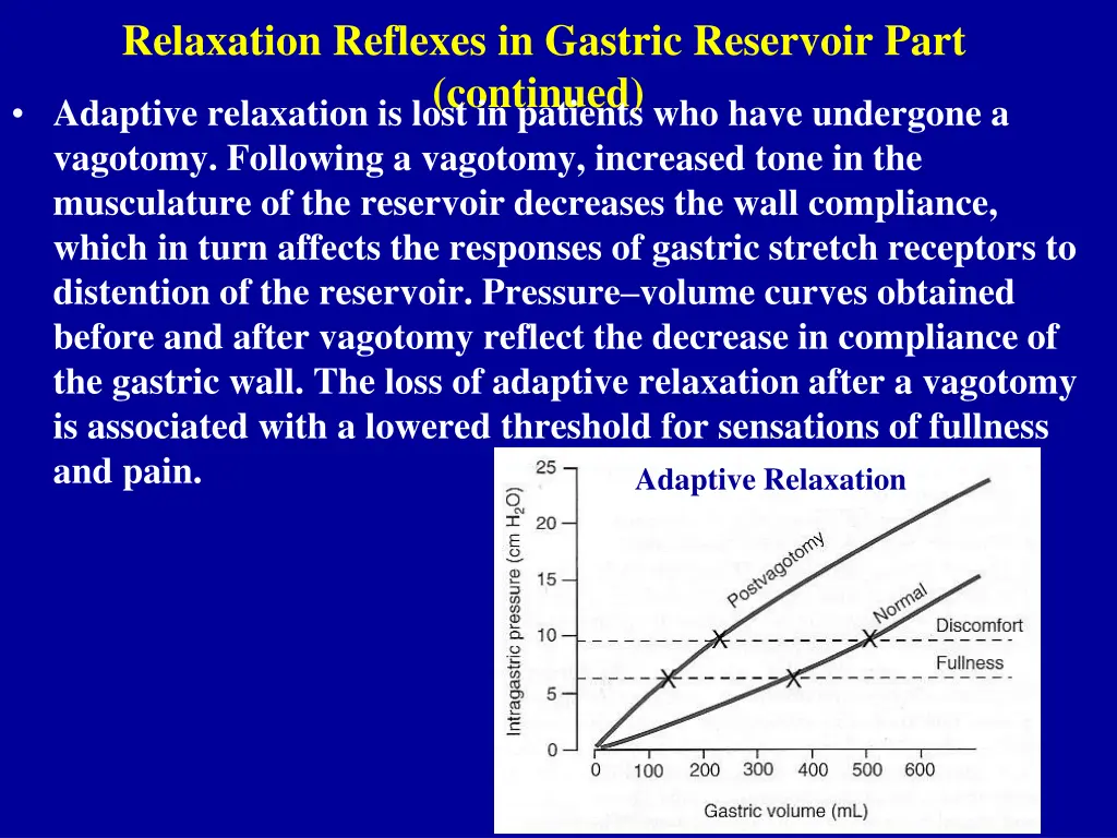 relaxation reflexes in gastric reservoir part 2