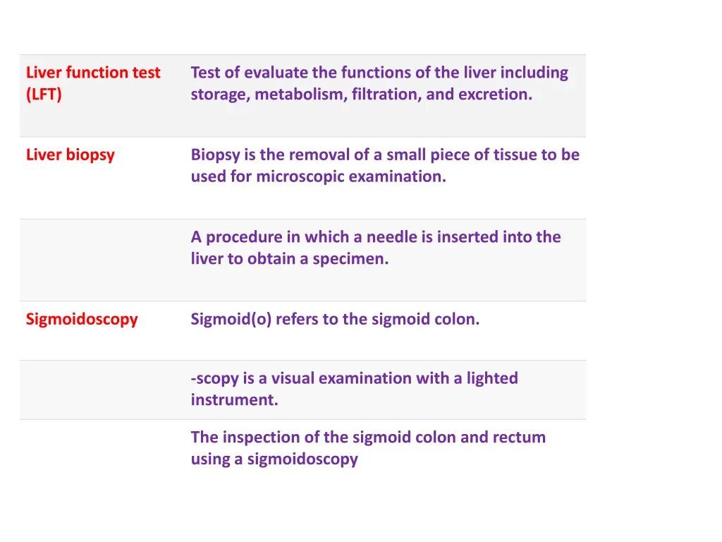 liver function test lft