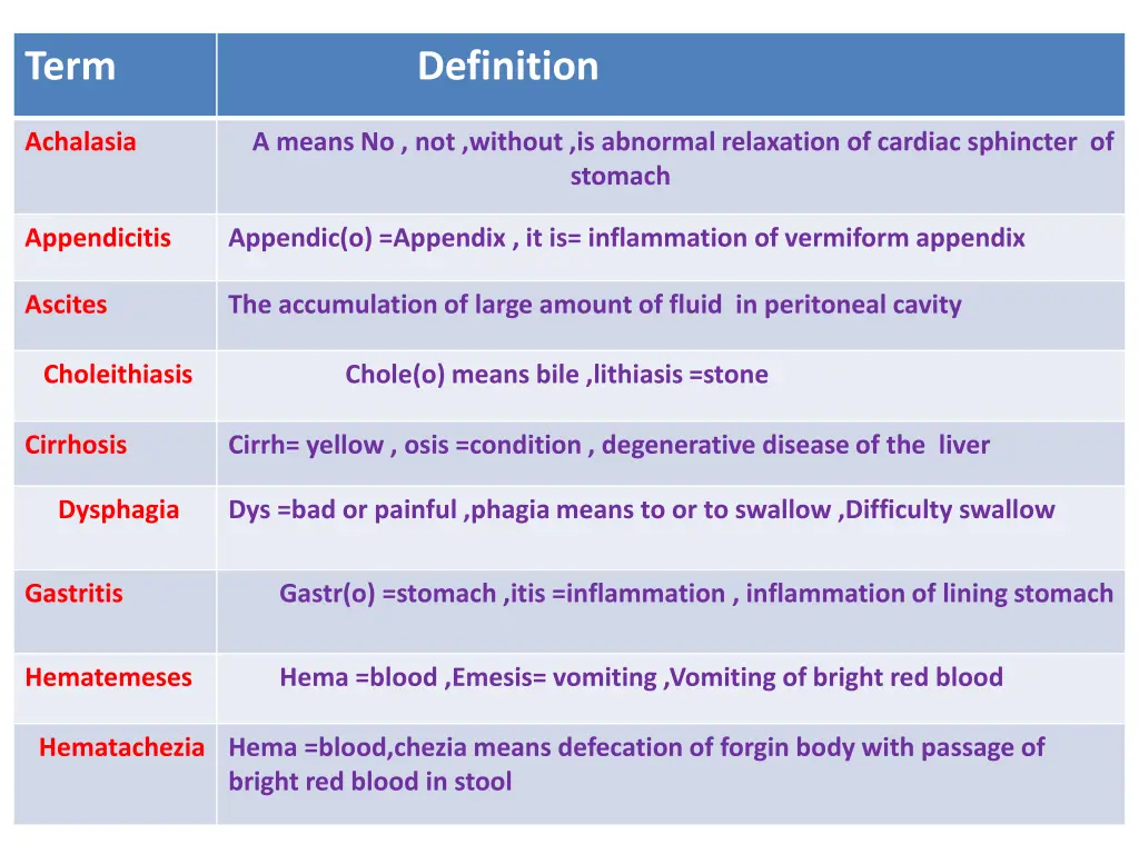 slide7