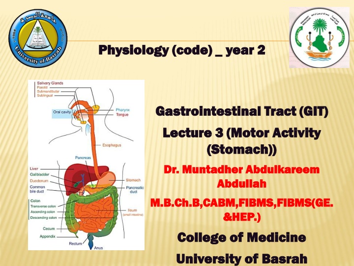 physiology physiology code