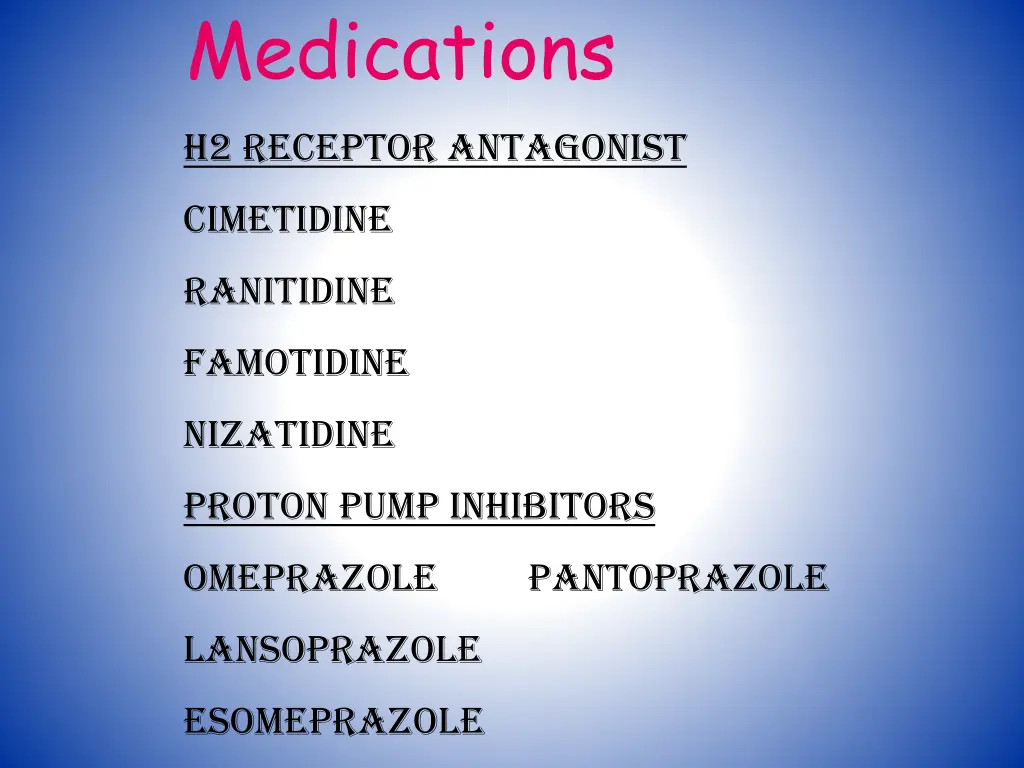 medications