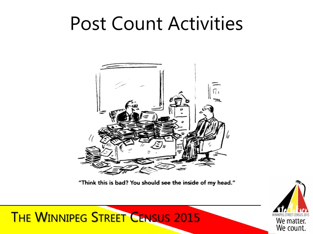 post count activities