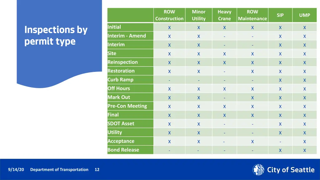 slide12