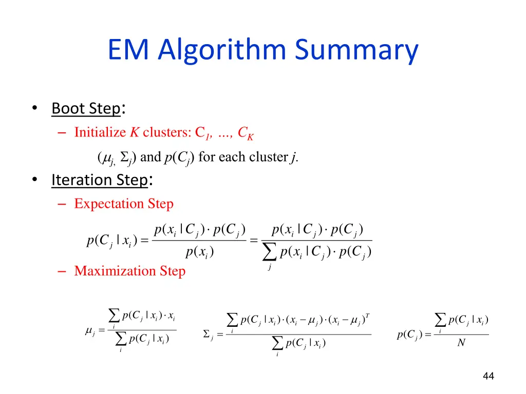 em algorithm summary