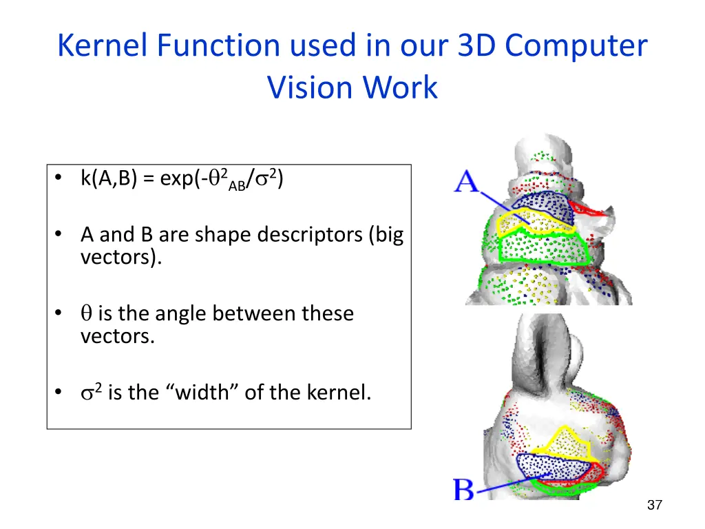 kernel function used in our 3d computer vision