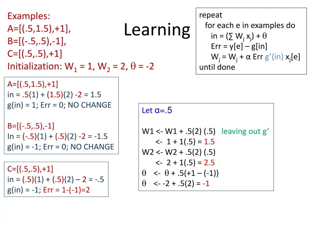 repeat for each e in examples