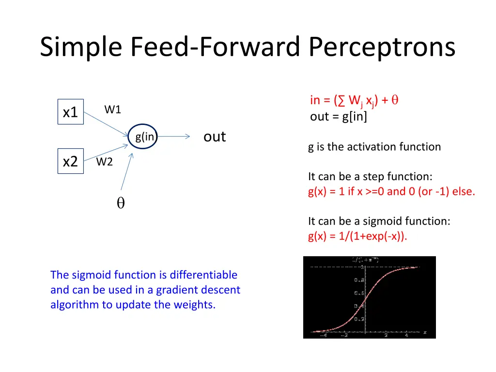 simple feed forward perceptrons