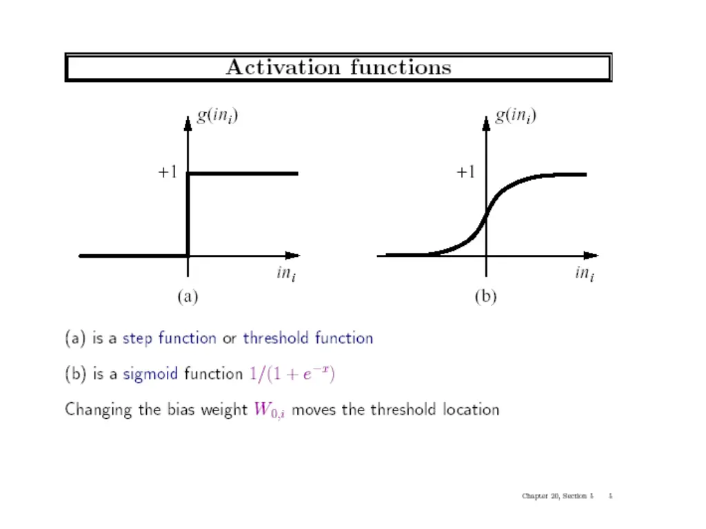 slide6