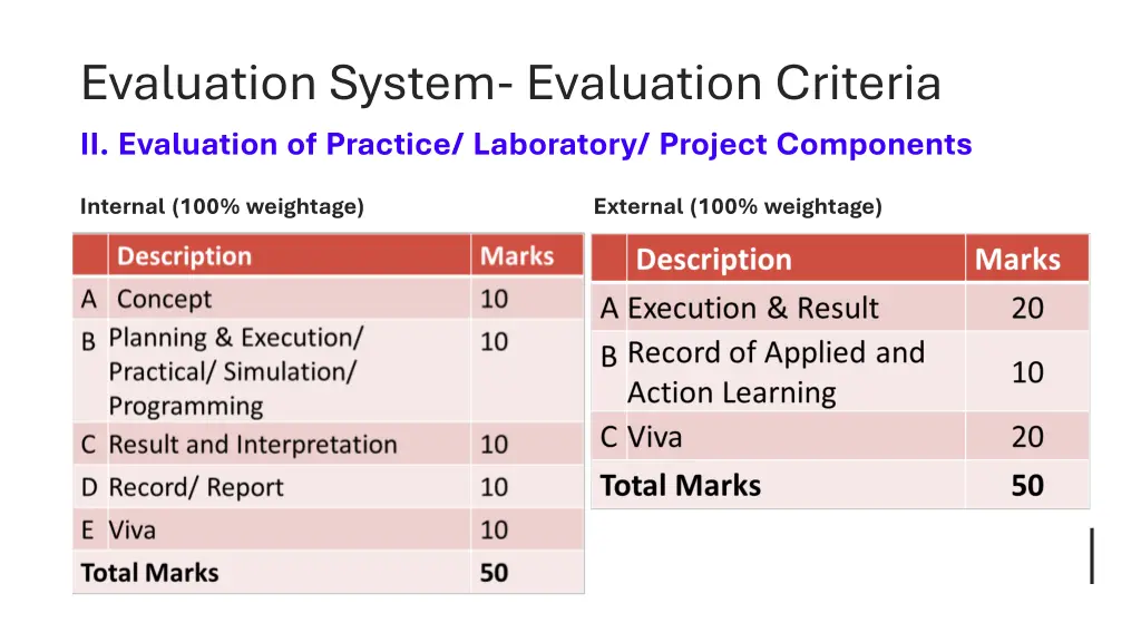 evaluation system evaluation criteria 1