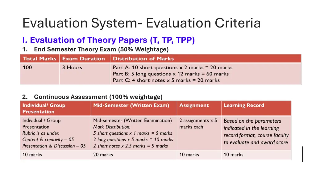 evaluation system evaluation criteria