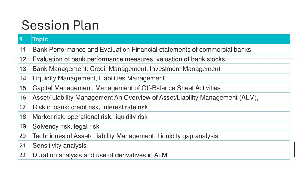 session plan topic 11 bank performance