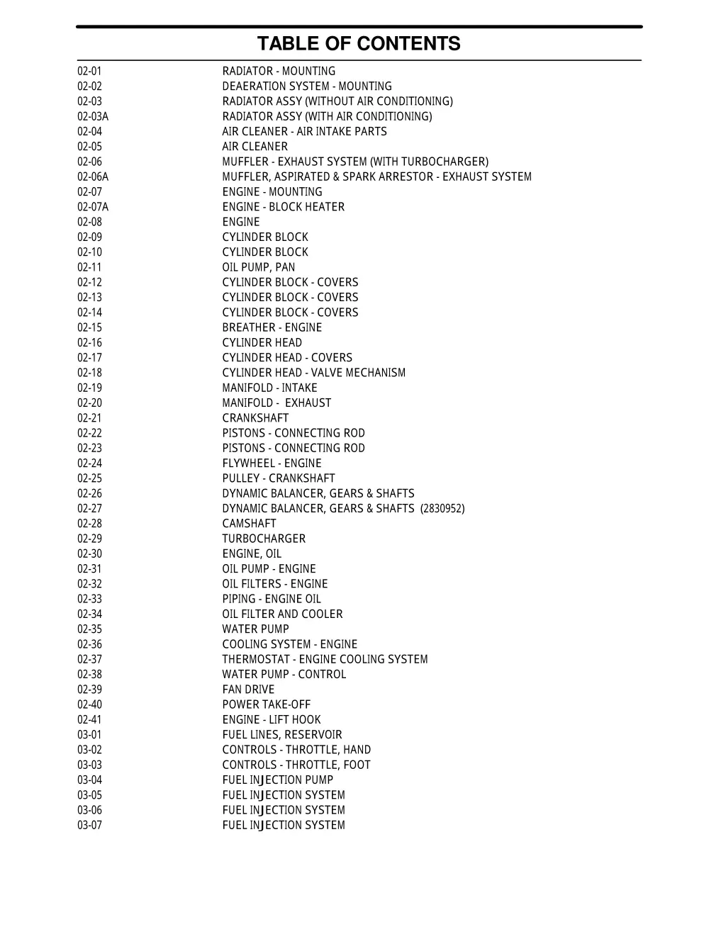 table of contents