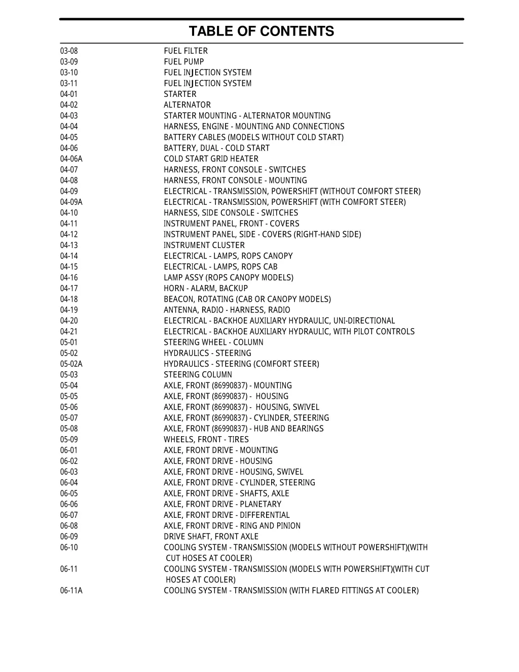 table of contents 1