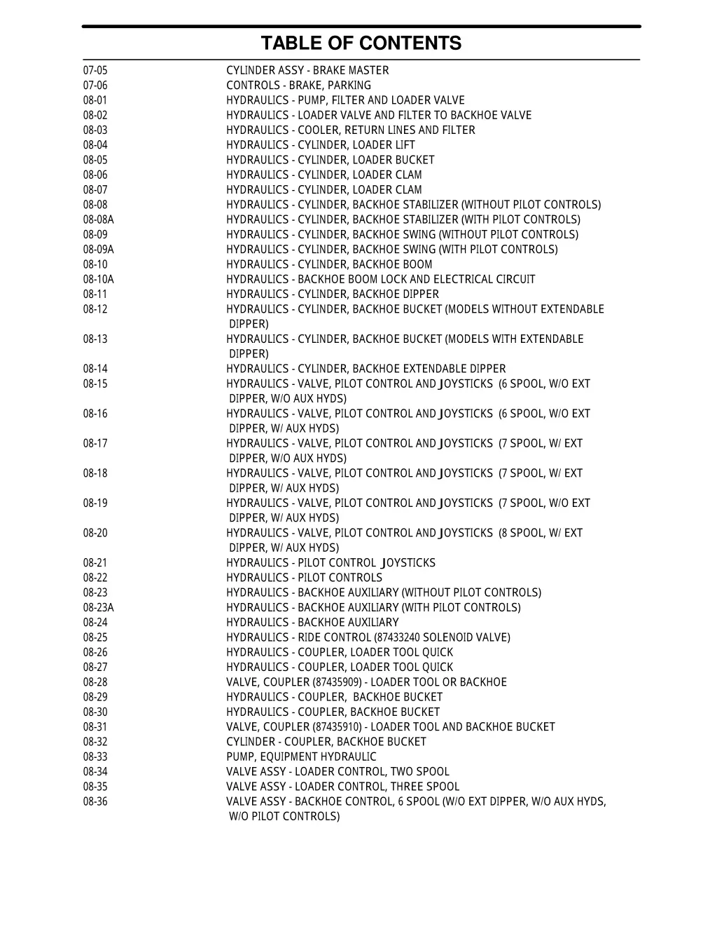 table of contents 3